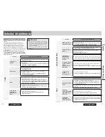 Preview for 41 page of Panasonic CQC3405U - AUTO RADIO/CD DECK-MULTI LANG Operating Instructions Manual