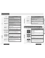 Preview for 42 page of Panasonic CQC3405U - AUTO RADIO/CD DECK-MULTI LANG Operating Instructions Manual