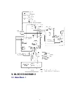 Предварительный просмотр 6 страницы Panasonic CQC9800U - AUTO RADIO/CD DECK Service Manual