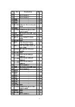 Предварительный просмотр 21 страницы Panasonic CQC9800U - AUTO RADIO/CD DECK Service Manual