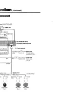 Предварительный просмотр 26 страницы Panasonic CQDFX501U - AUTO RADIO/CD DECK Operating Instructions Manual