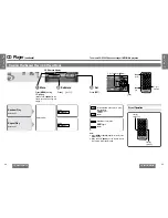 Предварительный просмотр 11 страницы Panasonic CQDFX983U - AUTO RADIO/CD DECK Operating Instructions Manual