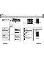 Предварительный просмотр 12 страницы Panasonic CQDFX983U - AUTO RADIO/CD DECK Operating Instructions Manual