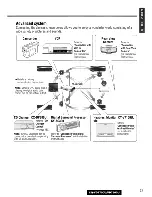 Preview for 33 page of Panasonic CQVD7700U - CAR A/V DVD NAV Operating Instructions Manual