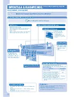 Preview for 60 page of Panasonic CS-E7GKEW Operating Instructions Manual