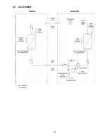 Preview for 25 page of Panasonic CS-E7NKDW Service Manual