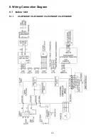 Preview for 28 page of Panasonic CS-E7NKDW Service Manual