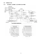 Предварительный просмотр 34 страницы Panasonic CS-E7NKDW Service Manual