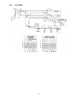 Предварительный просмотр 35 страницы Panasonic CS-E7NKDW Service Manual