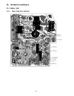 Предварительный просмотр 36 страницы Panasonic CS-E7NKDW Service Manual