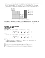 Предварительный просмотр 50 страницы Panasonic CS-E7NKDW Service Manual