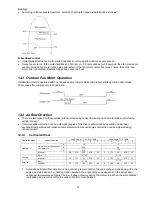 Предварительный просмотр 51 страницы Panasonic CS-E7NKDW Service Manual