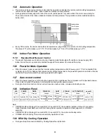 Preview for 63 page of Panasonic CS-E7NKDW Service Manual