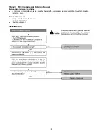 Предварительный просмотр 98 страницы Panasonic CS-E7NKDW Service Manual