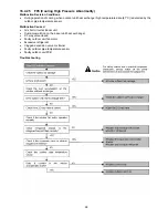 Предварительный просмотр 99 страницы Panasonic CS-E7NKDW Service Manual