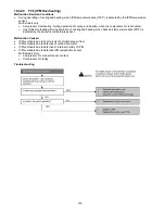 Предварительный просмотр 100 страницы Panasonic CS-E7NKDW Service Manual