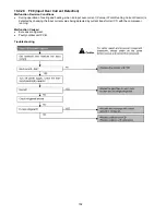 Предварительный просмотр 102 страницы Panasonic CS-E7NKDW Service Manual