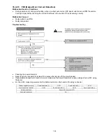 Предварительный просмотр 103 страницы Panasonic CS-E7NKDW Service Manual