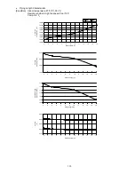 Предварительный просмотр 115 страницы Panasonic CS-E7NKDW Service Manual