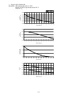 Предварительный просмотр 117 страницы Panasonic CS-E7NKDW Service Manual