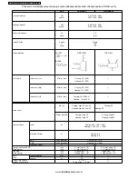 Preview for 8 page of Panasonic CS-E9BKP Service Manual