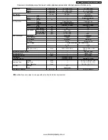 Preview for 9 page of Panasonic CS-E9BKP Service Manual