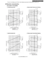 Preview for 71 page of Panasonic CS-E9BKP Service Manual