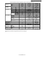 Preview for 9 page of Panasonic CS-E9CKP Service Manual