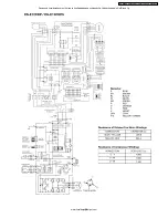 Preview for 15 page of Panasonic CS-E9CKP Service Manual