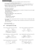 Preview for 38 page of Panasonic CS-E9CKP Service Manual