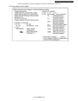 Preview for 89 page of Panasonic CS-E9CKP Service Manual