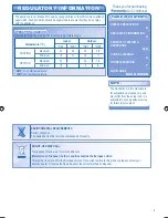 Preview for 3 page of Panasonic CS-E9GKR Operating Instructions Manual