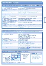 Preview for 25 page of Panasonic CS-E9HKEA Operating Instructions Manual