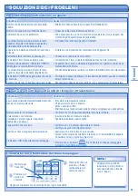 Preview for 31 page of Panasonic CS-E9HKEA Operating Instructions Manual