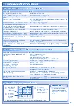 Preview for 37 page of Panasonic CS-E9HKEA Operating Instructions Manual