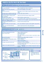 Preview for 43 page of Panasonic CS-E9HKEA Operating Instructions Manual