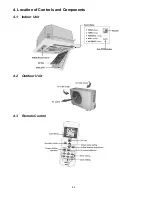 Preview for 24 page of Panasonic CS-E9PB4EA Service Manual