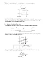 Preview for 54 page of Panasonic CS-E9PB4EA Service Manual