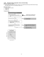 Preview for 78 page of Panasonic CS-E9PB4EA Service Manual