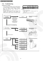 Предварительный просмотр 68 страницы Panasonic CS-HE9DKE Service Manual