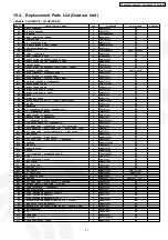 Предварительный просмотр 87 страницы Panasonic CS-HE9DKE Service Manual