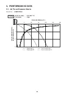 Предварительный просмотр 26 страницы Panasonic CS-MKS7NKU Technical & Service Manual