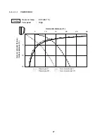 Предварительный просмотр 27 страницы Panasonic CS-MKS7NKU Technical & Service Manual