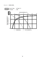 Предварительный просмотр 28 страницы Panasonic CS-MKS7NKU Technical & Service Manual