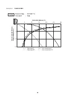 Предварительный просмотр 29 страницы Panasonic CS-MKS7NKU Technical & Service Manual