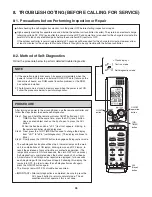 Предварительный просмотр 35 страницы Panasonic CS-MKS7NKU Technical & Service Manual