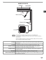 Предварительный просмотр 49 страницы Panasonic CS-MKS7NKU Technical & Service Manual