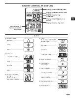 Предварительный просмотр 51 страницы Panasonic CS-MKS7NKU Technical & Service Manual