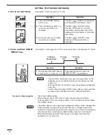 Предварительный просмотр 62 страницы Panasonic CS-MKS7NKU Technical & Service Manual