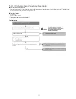 Preview for 55 page of Panasonic CS-RE18JKE Service Manual